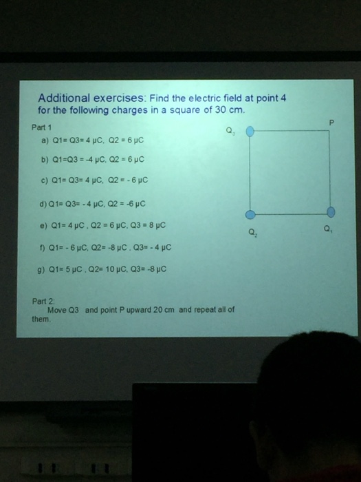 Solved Find the electric field at point 4 for the following | Chegg.com
