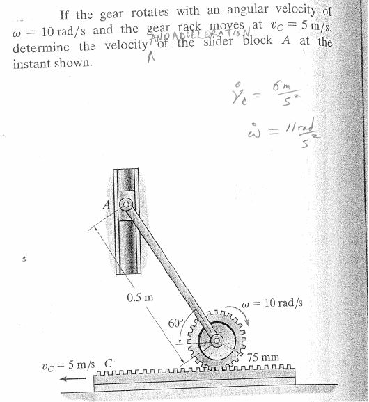 Solved If the gear rotates with an angular velocity of omega
