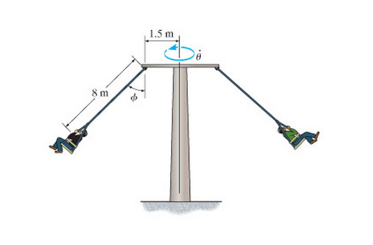 Solved Determine the constant angular velocity | Chegg.com