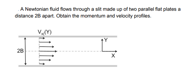 Solved A Newtonian fluid flows through a slit made up of two | Chegg.com