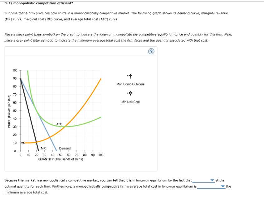 Solved 3. Is monopolistic competition efficient? Suppose | Chegg.com