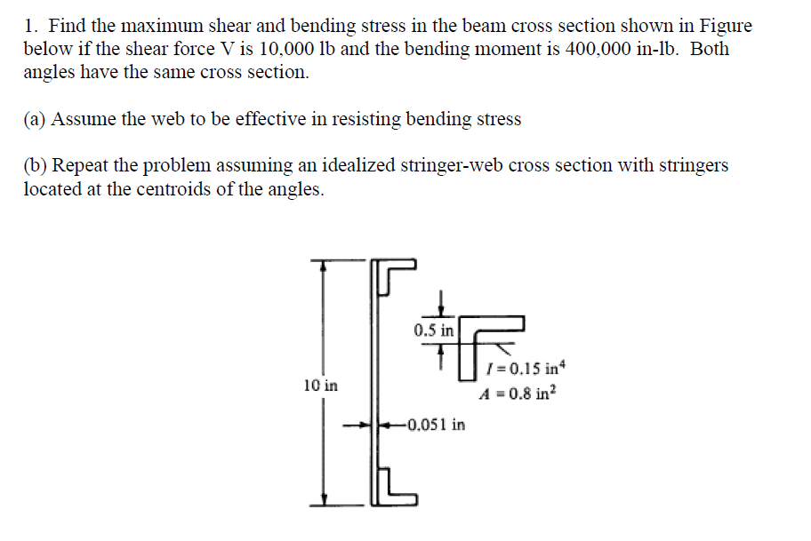 Solved Find the maximum shear and bending stress in the beam | Chegg.com