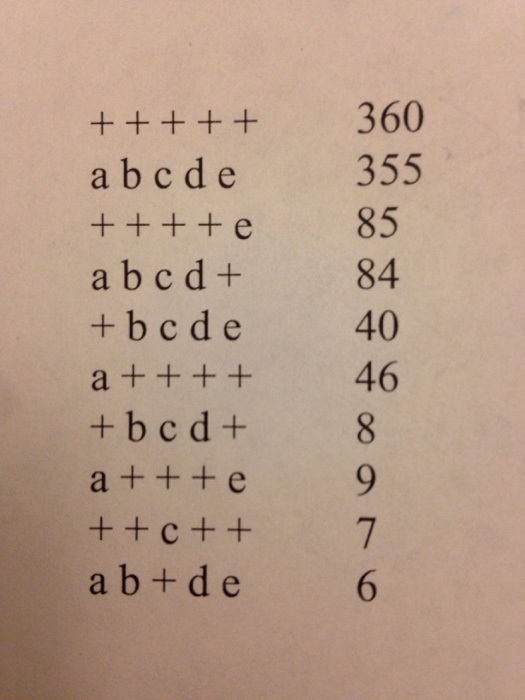 Solved Calculate The Recombination Frequencies | Chegg.com