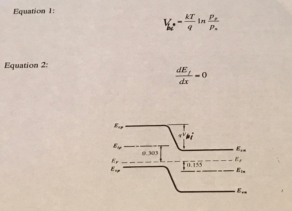 Solved The mathematics used in deriving Equation 1 below can | Chegg.com