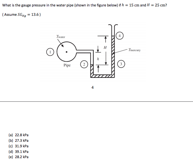 Solved what is the gauge pressure in the water pipe (shown