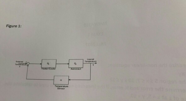 Solved: Assume That The Block Diagram Of A Temperature-reg... | Chegg.com