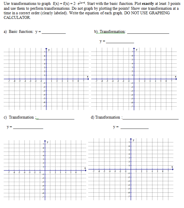 Solved Use Transformations To Graph F(x) = F(x) = 2- E^2x+4. 