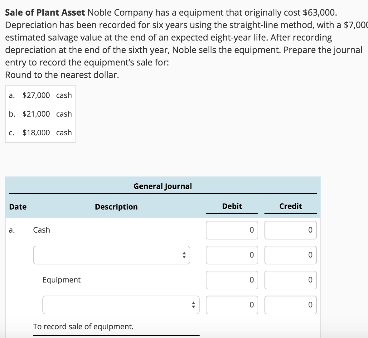 Solved Sale of Plant Asset Noble Company has a equipment