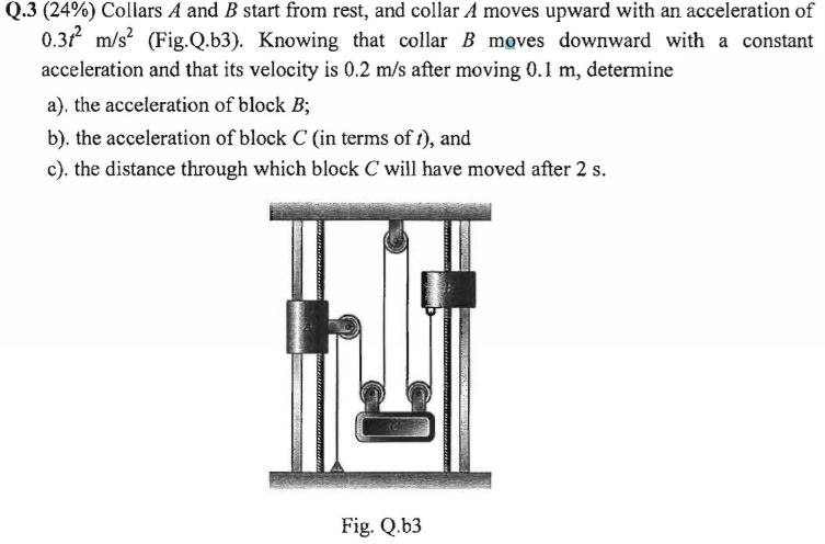 Solved Q.3 (24%) Collars A And B Start From Rest, And Collar | Chegg.com