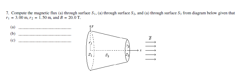 Solved Compute the magnetic flux (a) through surface S1, (a) | Chegg.com