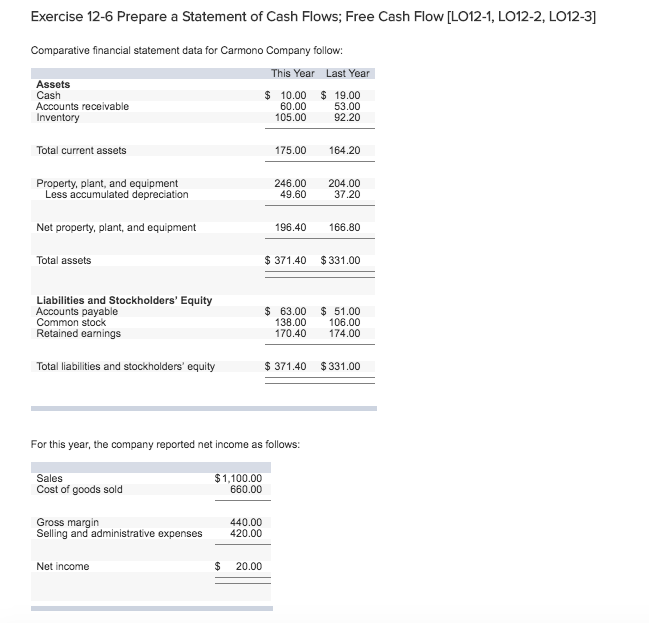 Solved Exercise 12-6 Prepare a Statement of Cash Flows; Free | Chegg.com