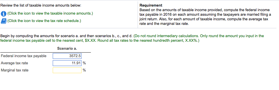 Solved Review The List Of Taxable Income Amounts Below: | Chegg.com