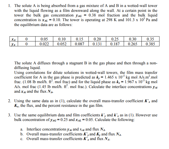 Chemical Engineering Archive January 22, 2018
