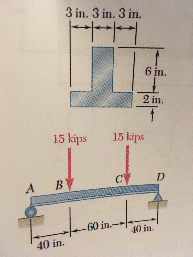 Solved Determine the maximum tensile stress and maximum | Chegg.com