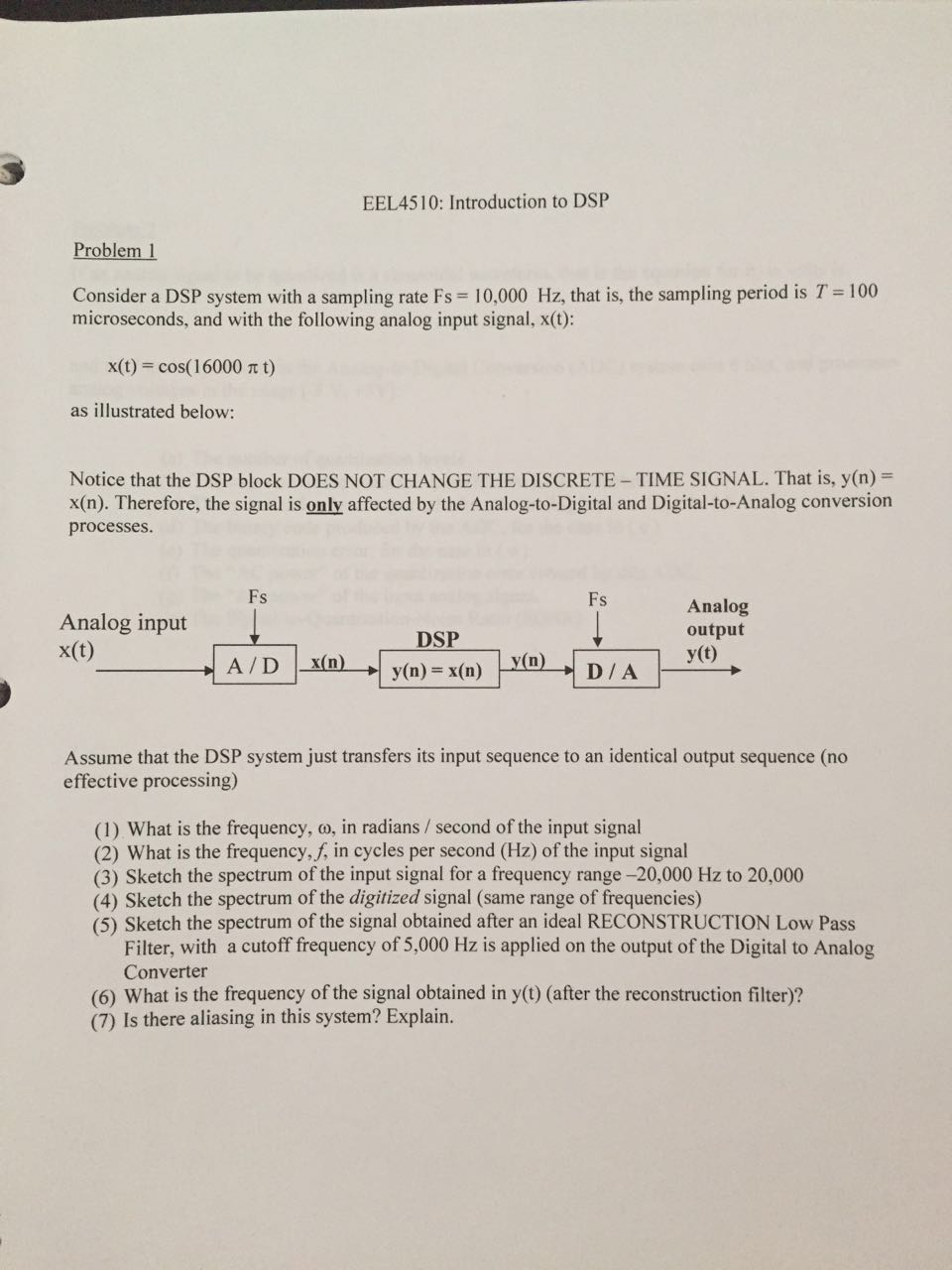 Consider a DSP system with a sampling rate Fs =