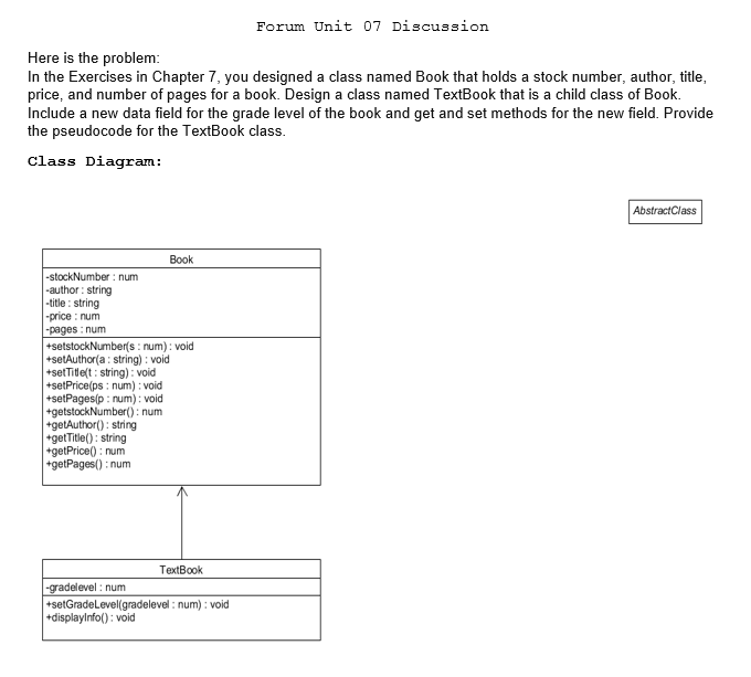 Solved Forum Unit 07 Discussion Here is the problem In the | Chegg.com