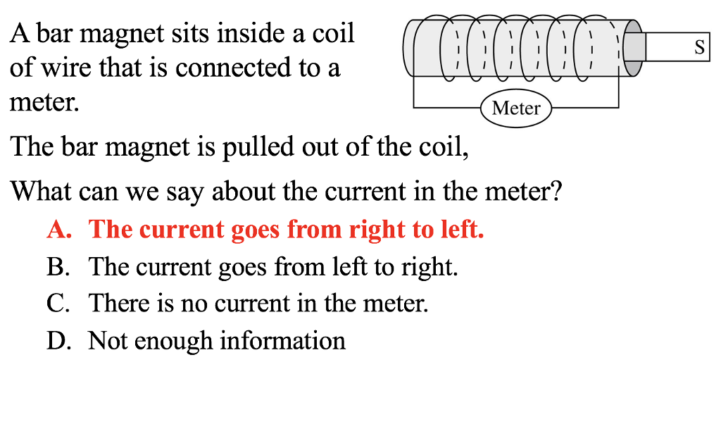 Solved A bar sits inside a coil of wire that is