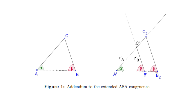 Z Rule Proposition 2 (Congruent z-angles imply parallels). | Chegg.com