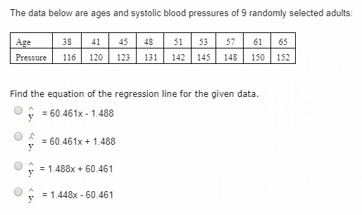 Solved The data below are ages and systolic blood pressures | Chegg.com