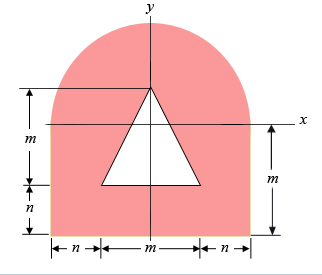 Solved A composite area consisting of the rectangle, | Chegg.com