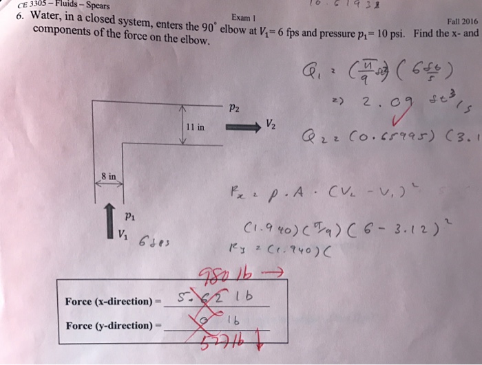 Solved Water, in a closed system, enters the 90 degree elbow