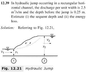 Solved In hydraulic jump occurring in a rectangular | Chegg.com
