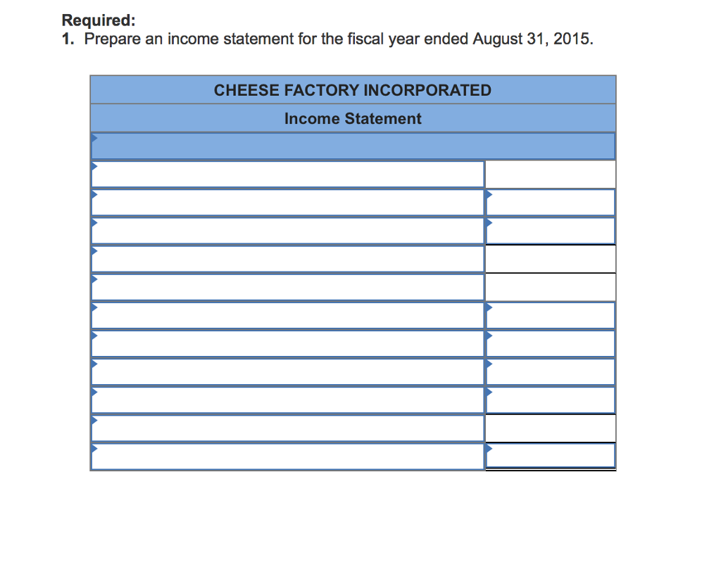 solved-accounts-payable-accounts-receivable-cash-balance-on-chegg