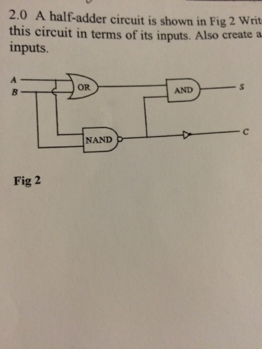 Solved A half-adder circuit is shown in Fig 2. Write the | Chegg.com