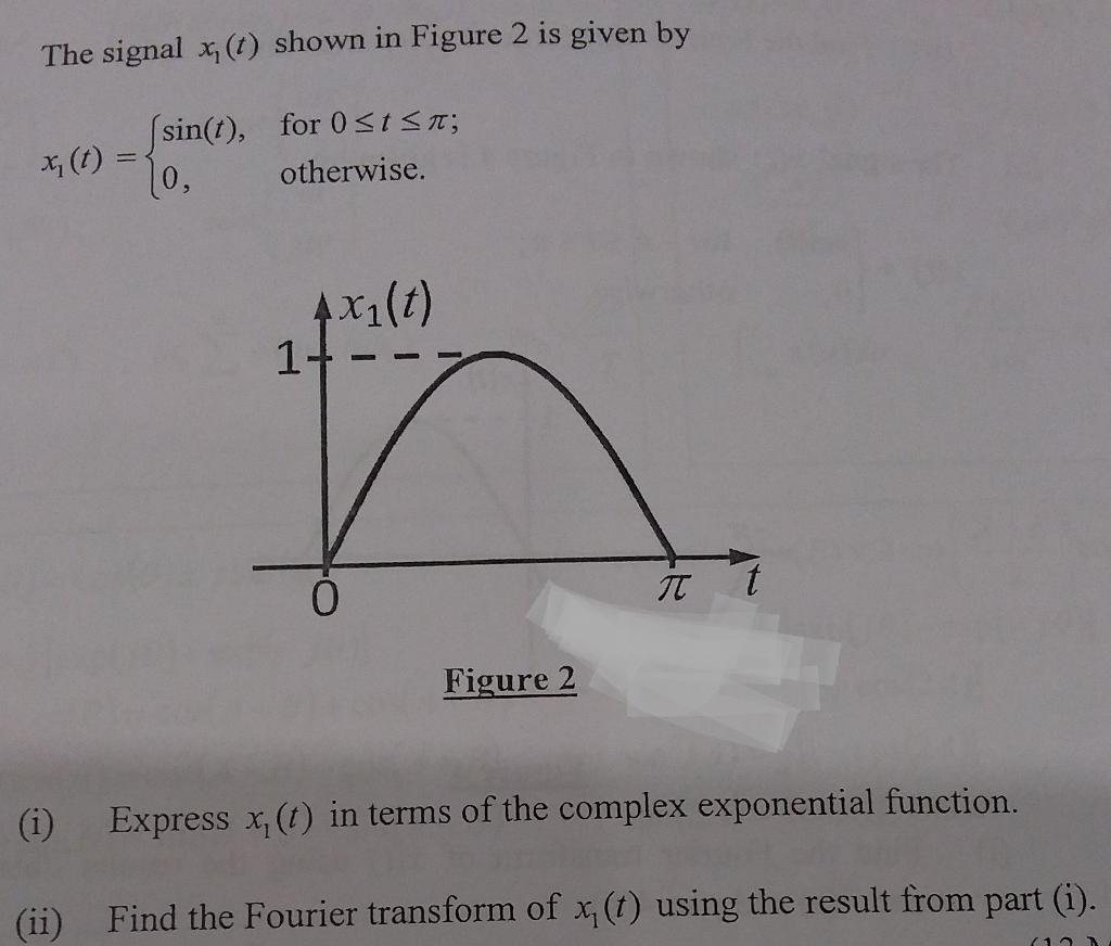 Solved The signal x(t) shown in Figure 2 is given by x(t) = | Chegg.com