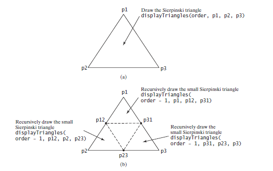 solved-python-turtle-code-triangle-with-color-chegg