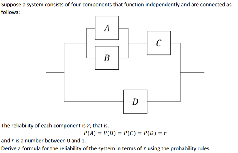 Solved Suppose A System Consists Of Four Components That | Chegg.com