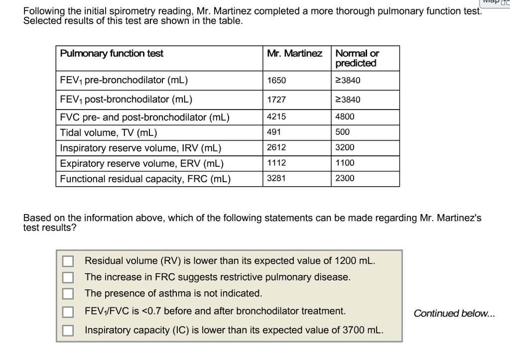 Solved map Following the initial spirometry reading, Mr.