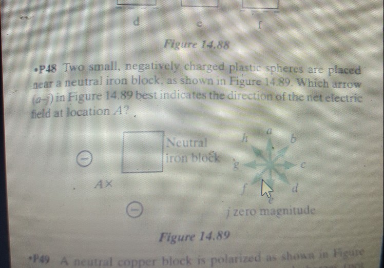 Solved 4 Two small, negatively charged plastic spheres are