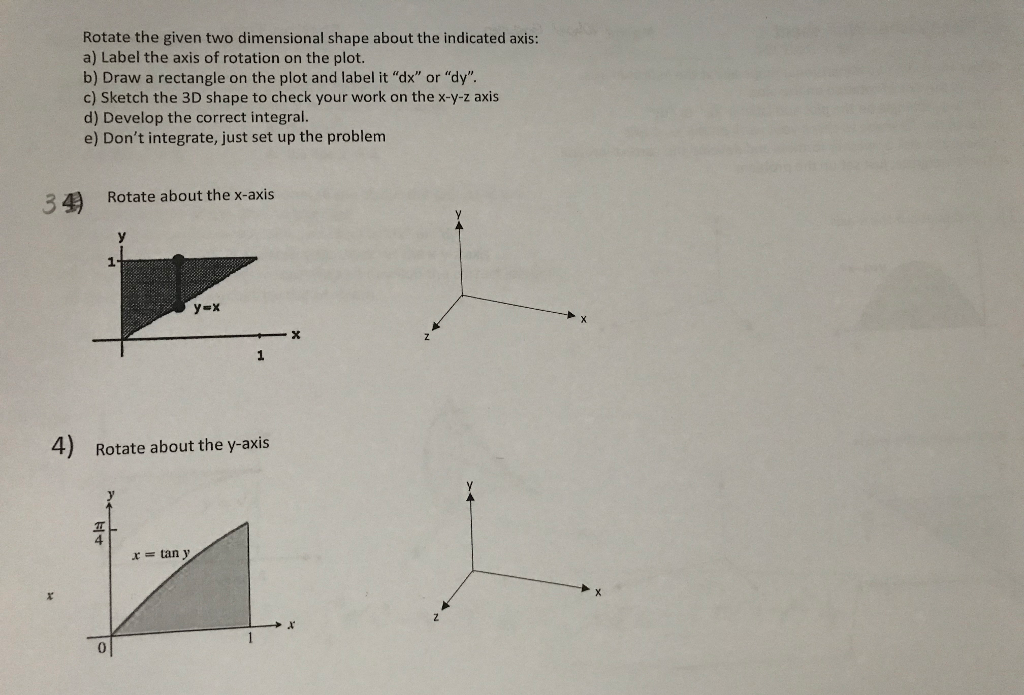 What Is The Range Of The Function Y 2sin X