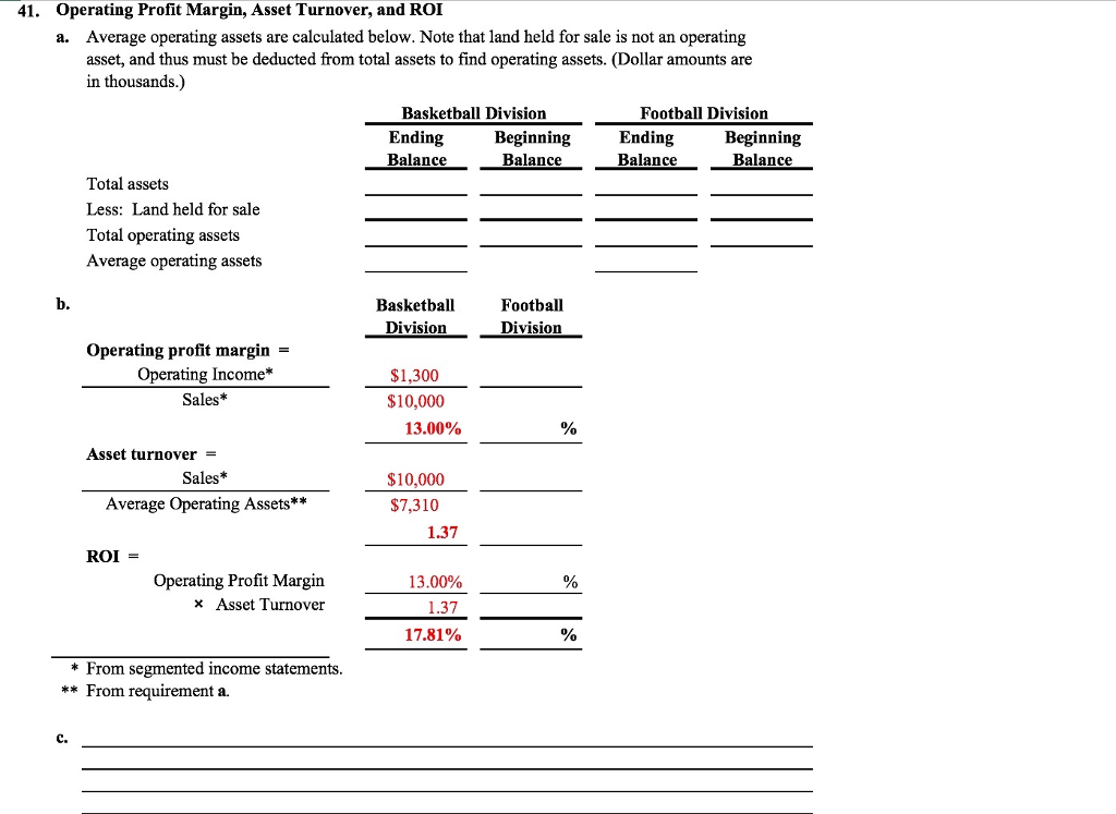 asset turnover formula net income asset turnover formula net income