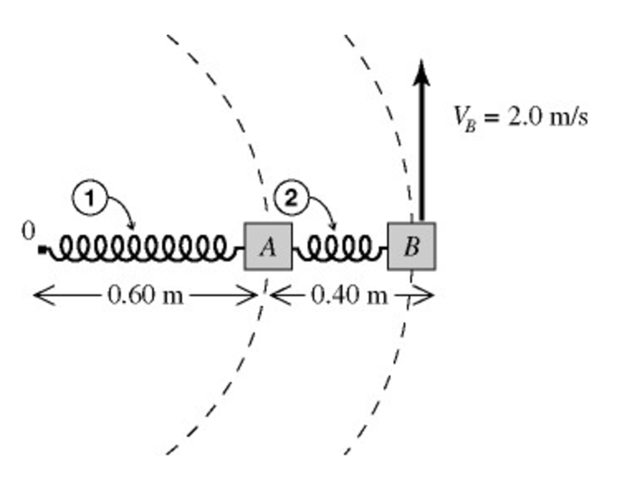 Solved Block A (0.40 kg) and block B (0.30 kg) are on a