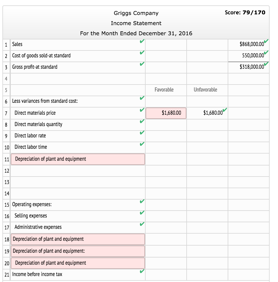 Solved Prepare an income statement for presentation to | Chegg.com