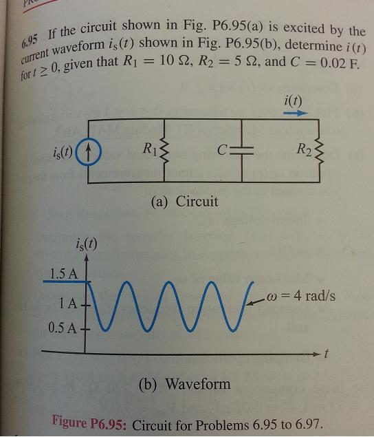Solved If the circuit shown in Fig. P6.95(a) is excited by | Chegg.com