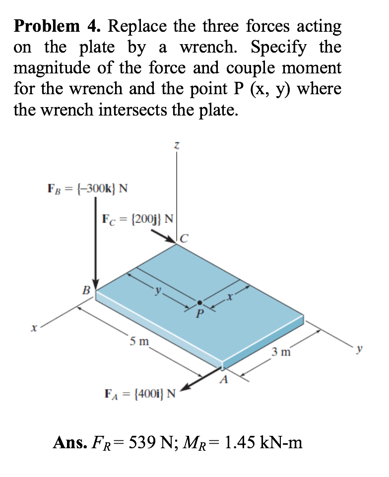 the three forces acting on the water tank represent the effect of the wind