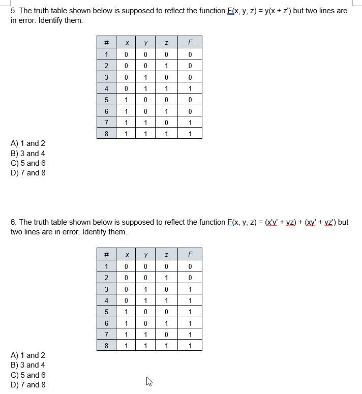 Solved The truth table shown below is supposed to reflect | Chegg.com