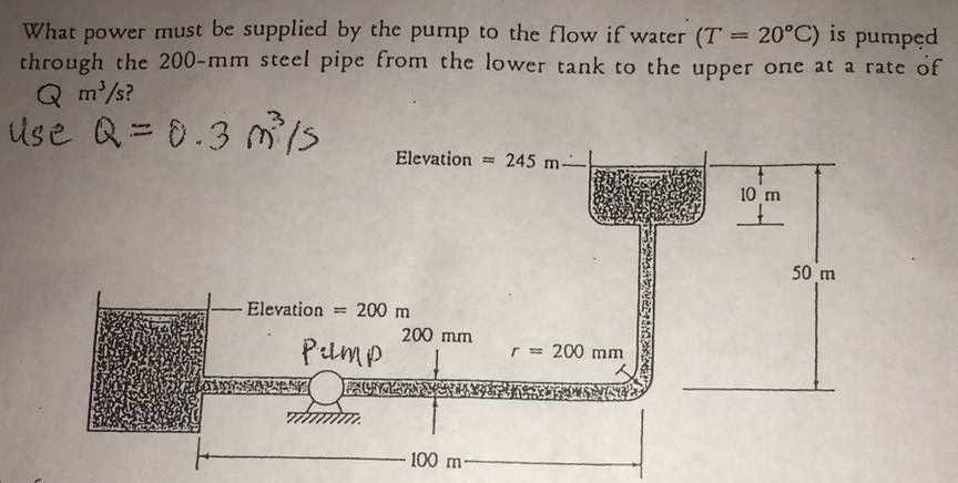 Solved What Power Must Be Supplied By The Pump To The Flow Chegg solved-what-power-must-be-supplied-by-the-pump-to-the-flow-chegg