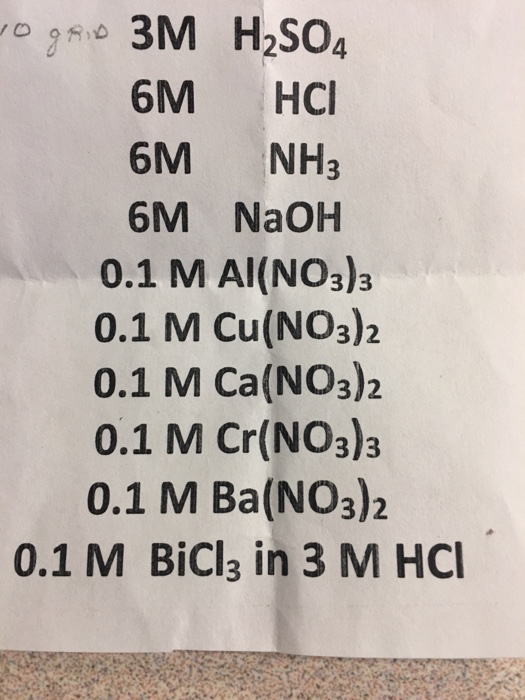 Solved Plan for how to identify the following in a 10 test