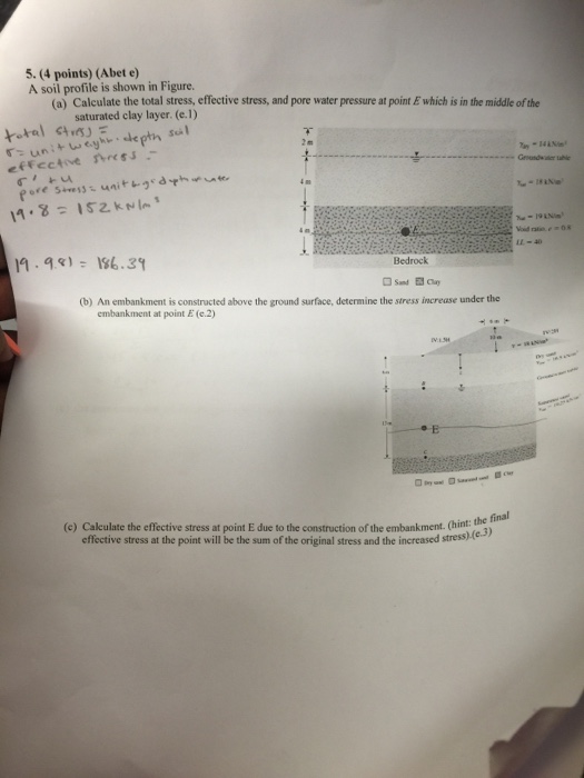 Solved A soil profile is shown in Figure. Calculate the | Chegg.com