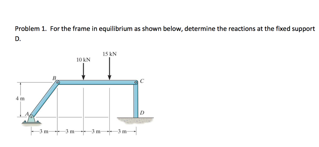 Solved Problem 1. For the frame in equilibrium as shown | Chegg.com