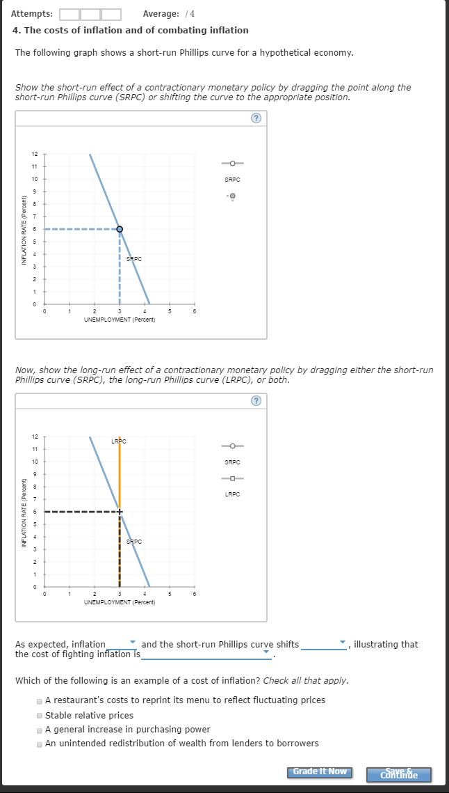 Solved The costs of inflation and of combating inflation | Chegg.com