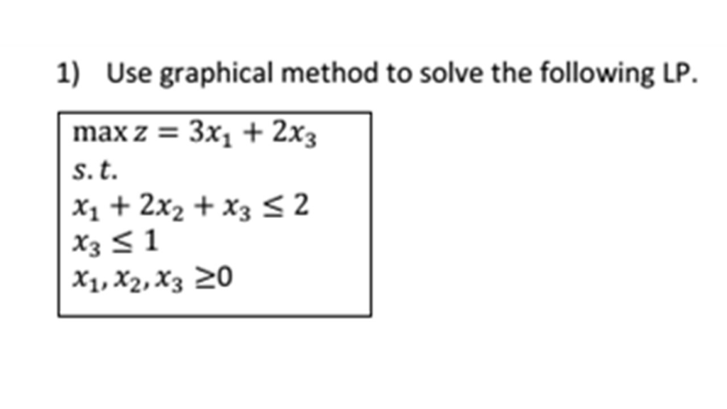 Solved Use Graphical Method To Solve The Following Lp Max