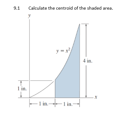 Solved Calculate the centroid of the shaded area | Chegg.com