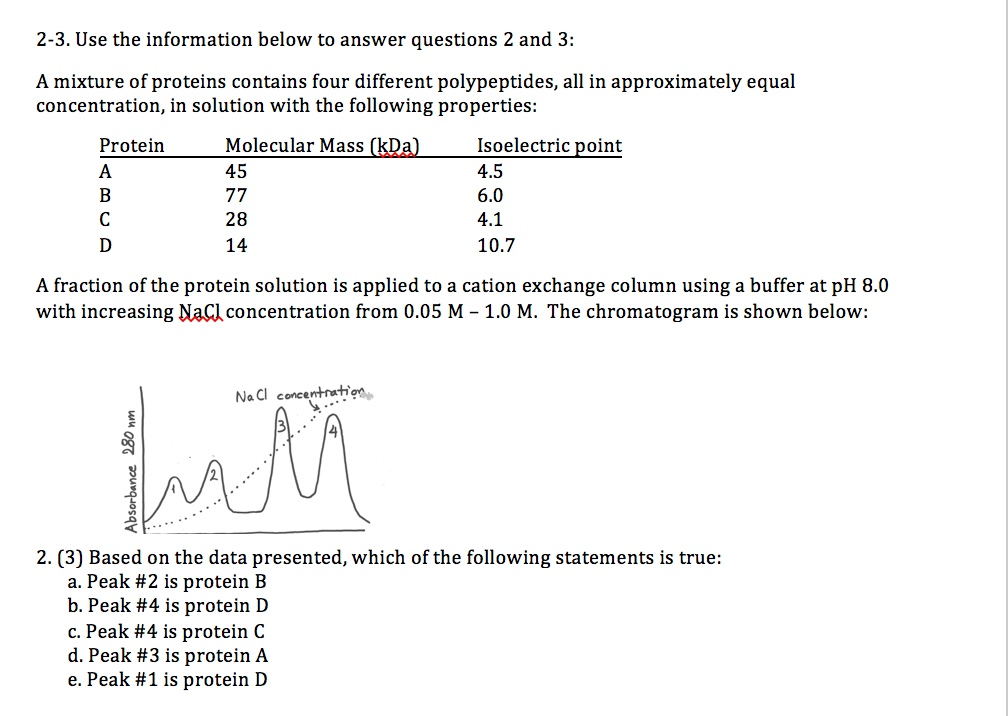 Solved A solution contained protein A with a pI of 6 and
