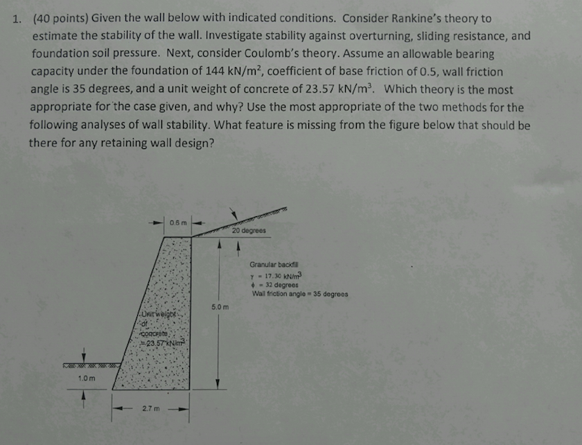 Solved Given the wall below with indicated conditions.