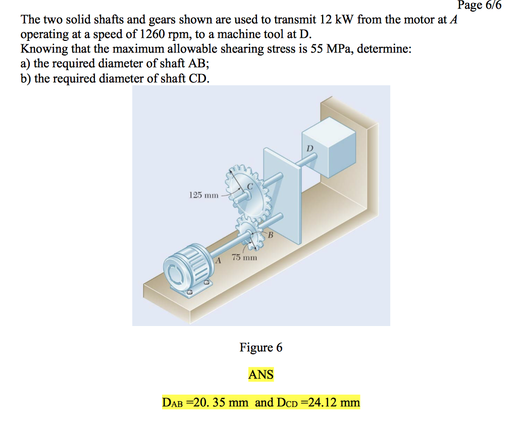 Solved The two solid shafts and gears shown are used to